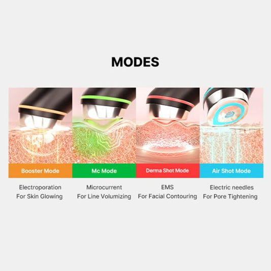 MEDICUBE AGE-R BOOSTER PRO veido priežiūros prietaisas