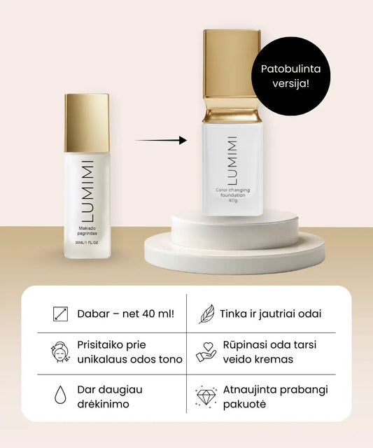LUMIMI – prie odos prisitaikantis makiažo pagrindas NEW EDITION